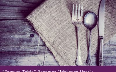 Maker-to-User: Sourcing the Future Locally